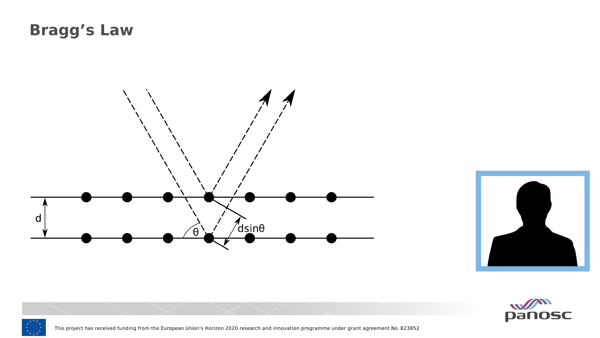 Layout 1